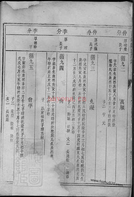 【兰溪郑氏族谱】不分卷_N2957.pdf