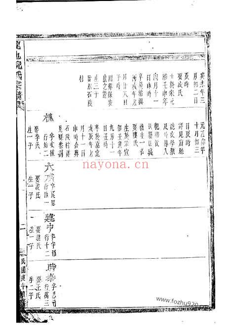 【龙池倪氏宗谱】（浦阳家谱）_N4918.pdf