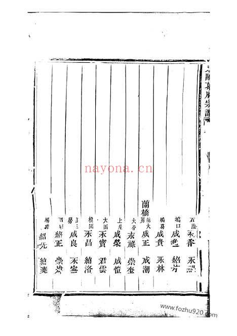 【东阳葛府宗谱】十四卷_N0954.pdf