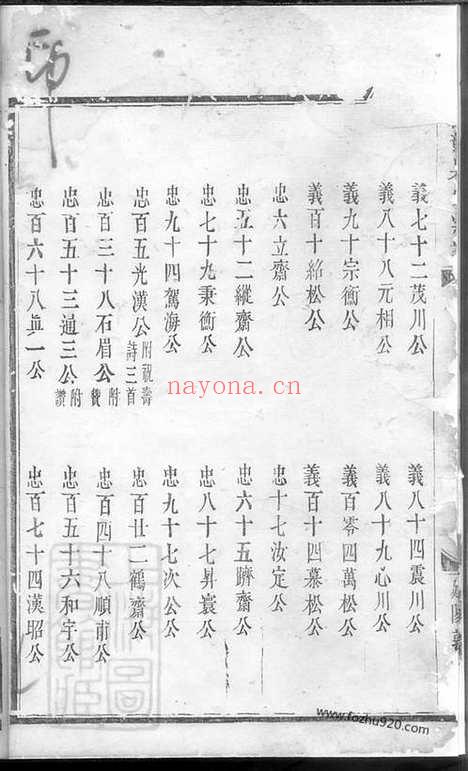 【西龙吴氏宗谱】_N6345.pdf