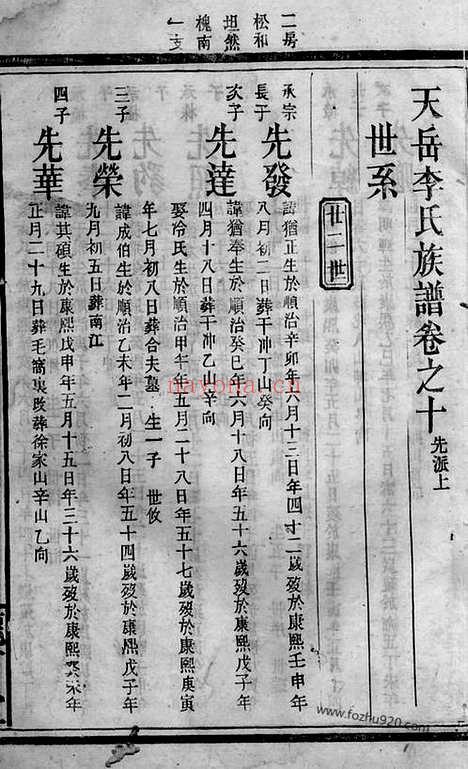 【李氏七修族谱】（平江家谱）_N5956.pdf