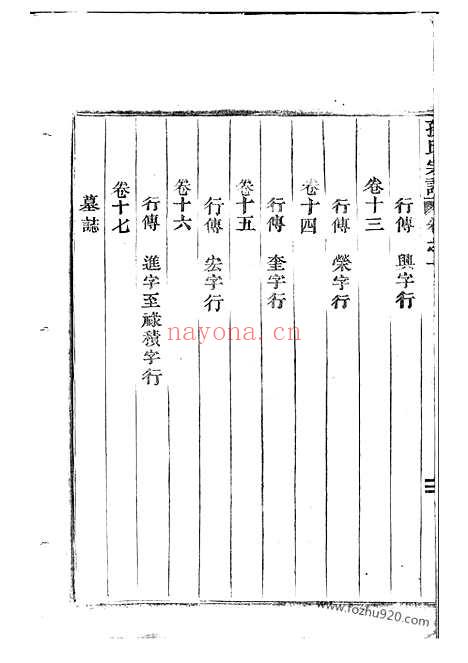 【华溪孙氏家乘】十七卷（永康家谱）_N0154.pdf