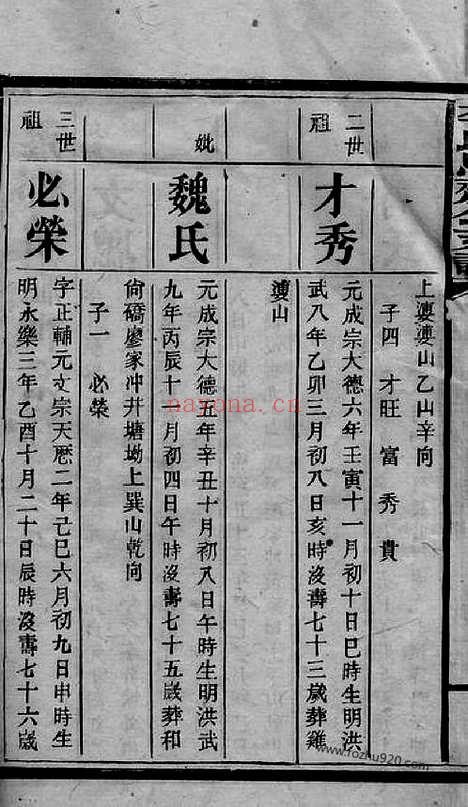 【大和塘李思齐公支谱】（邵阳家谱）_N6006.pdf