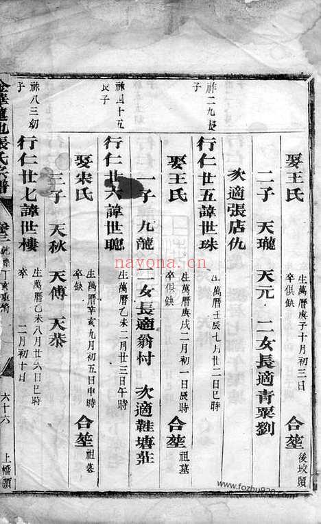 【金华莲池张氏宗谱】_N7832.pdf