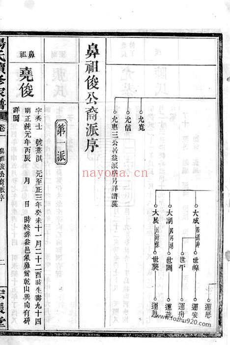 【杨氏续修家谱】（益阳家谱）_N2192.pdf