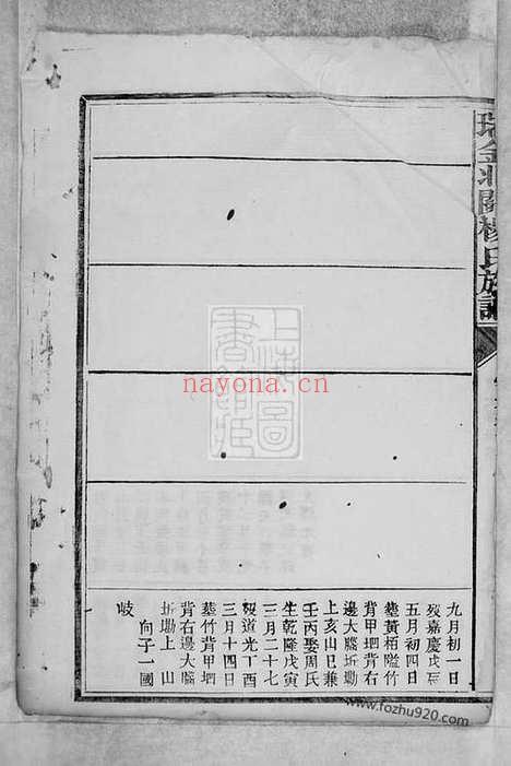 【瑞金北关杨氏族谱】不分卷（江西瑞金家谱）_N2247.pdf