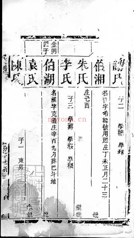 【刘氏族谱】（湖南家谱）_N3361.pdf