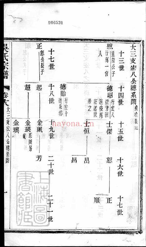 【吴氏宗谱】六十二卷（建平、溧阳、宜兴家谱）_001_N63431.pdf