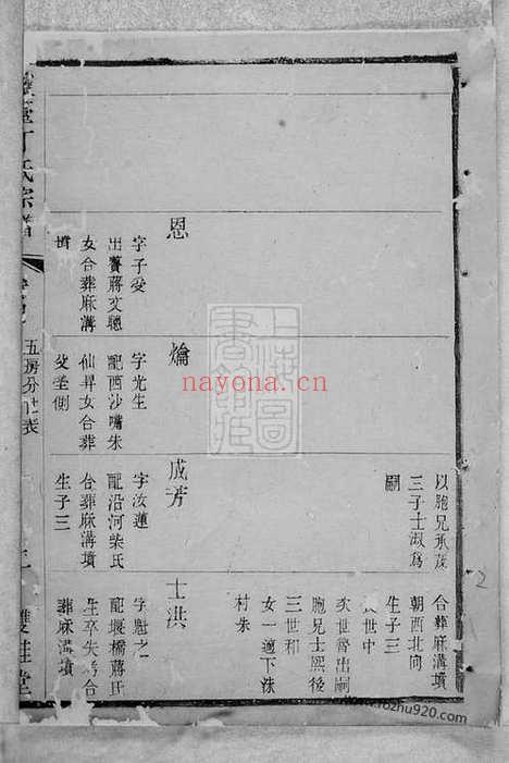 【灵台丁氏宗谱】四卷（江苏武进家谱）_N4548.pdf