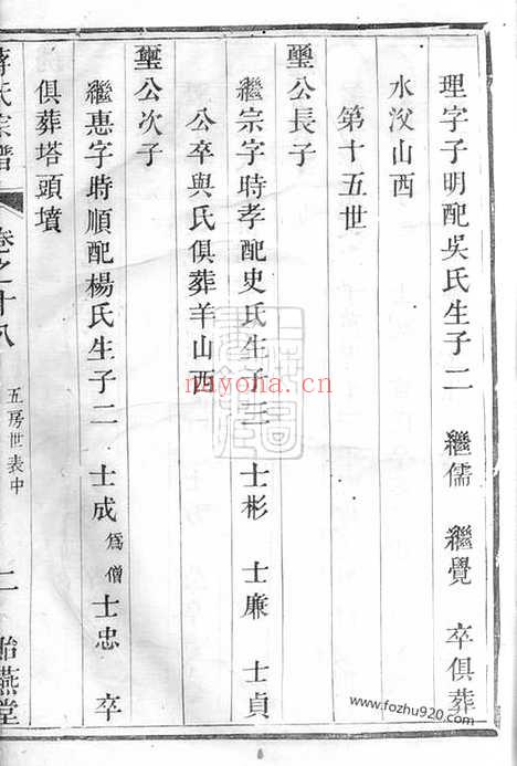 【前花蒋氏宗谱】三十卷_末一卷（溧阳家谱）_N2751.pdf