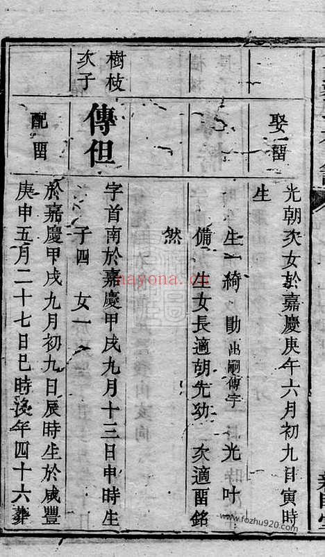 【岱头刘氏三修房谱】（湘潭家谱）_N3412.pdf