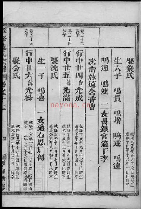 【华峰施氏宗谱】（金华家谱）_N7700.pdf