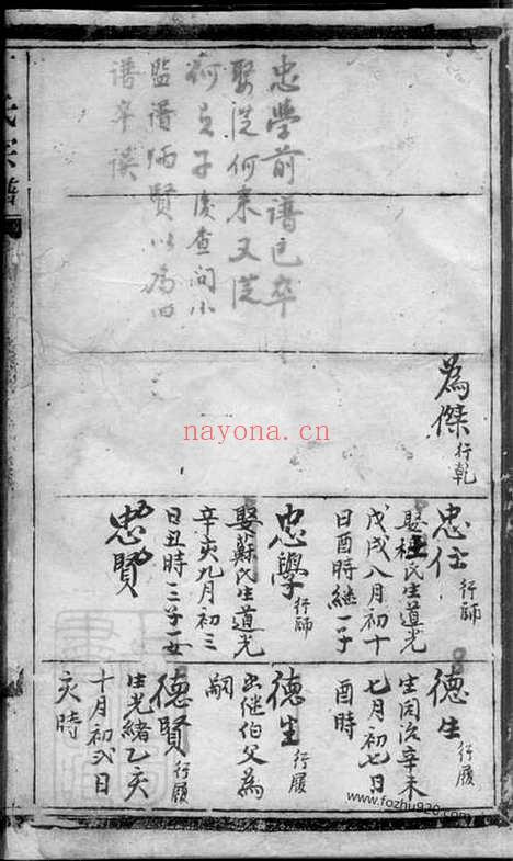 【丁氏宗谱】不分卷_N4559.pdf