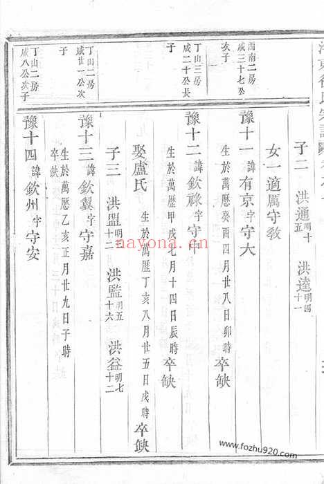 【泮东徐氏家乘】（东阳家谱）_N5018.pdf