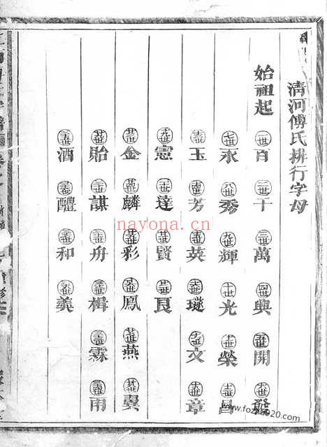 【金华南乡雅傅傅氏宗谱】_N1145.pdf