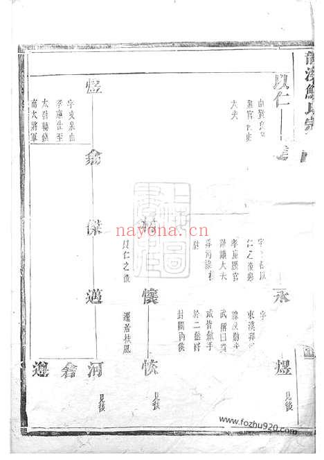 【龙溪鲍氏宗谱】（义乌家谱）_N3876.pdf