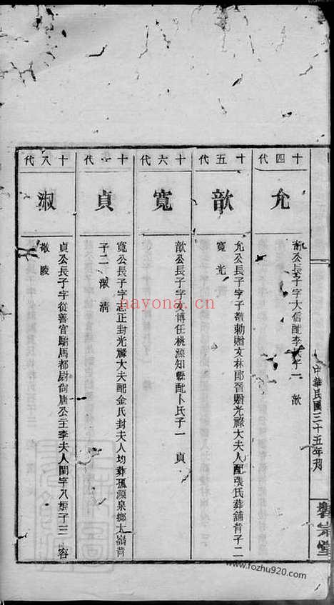 【大户刘氏重续族谱】不分卷（邵阳家谱）_N3277.pdf