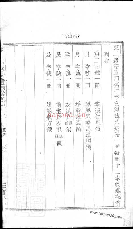 【晋溪姚氏宗谱】十五卷（嵊县家谱）_N4647.pdf