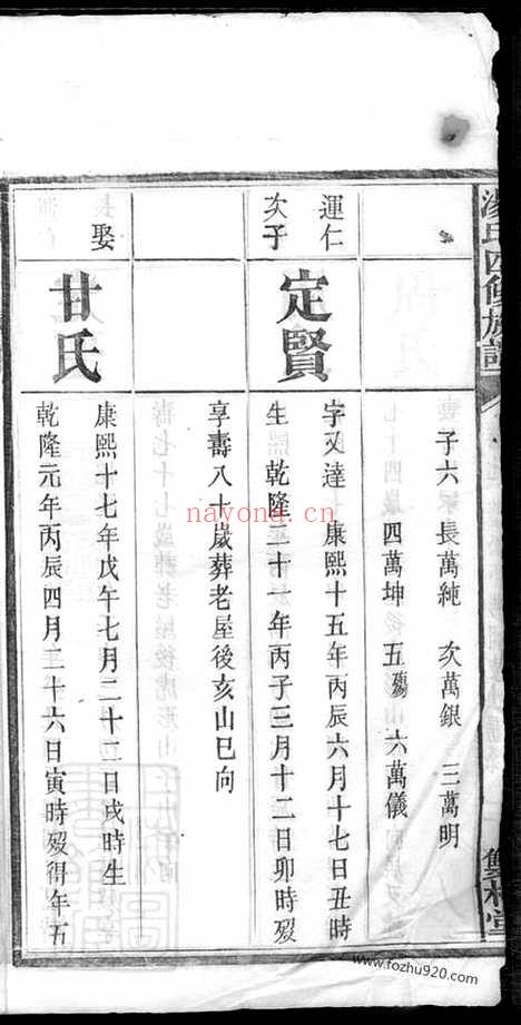 【汤氏四修族谱】（宁乡家谱）_N1303.pdf