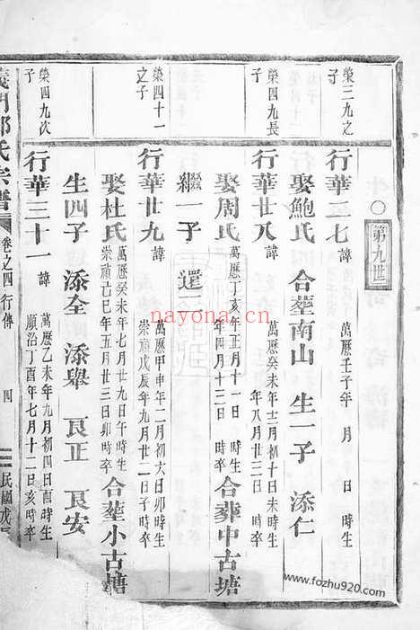 【义门分迁莲池后迁杜店宗谱】（金华家谱）_N2854.pdf