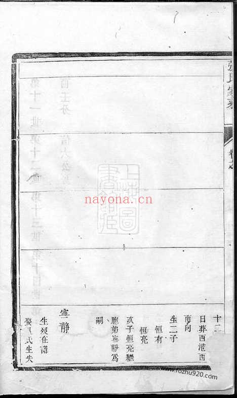 【张氏家乘】不分卷（润州家谱）_N0645.pdf