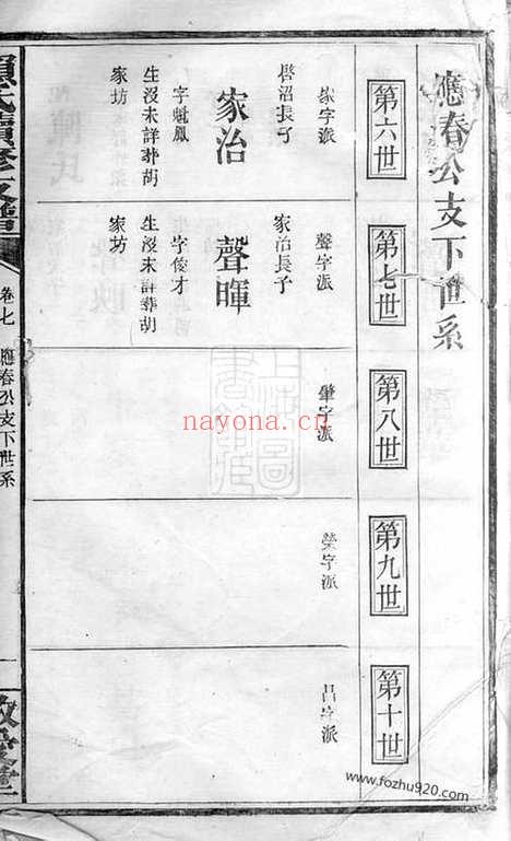 【赖氏续修支谱】（萍乡家谱）_N3744.pdf