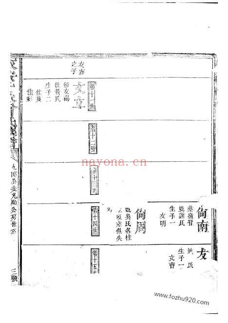 【永安上水曾氏族谱】不分卷_N1369.pdf