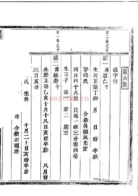 【东阳黄氏宗谱】（永康家谱）_N0212.pdf