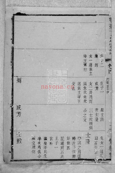 【灵台丁氏宗谱】四卷（江苏武进家谱）_N4548.pdf