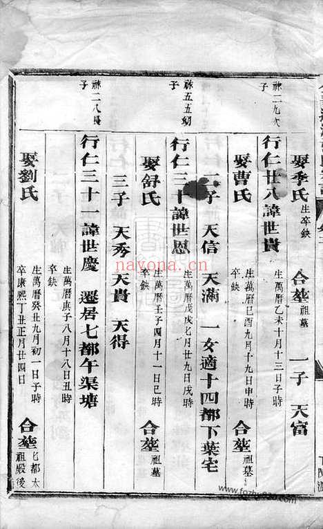 【金华莲池张氏宗谱】_N7832.pdf