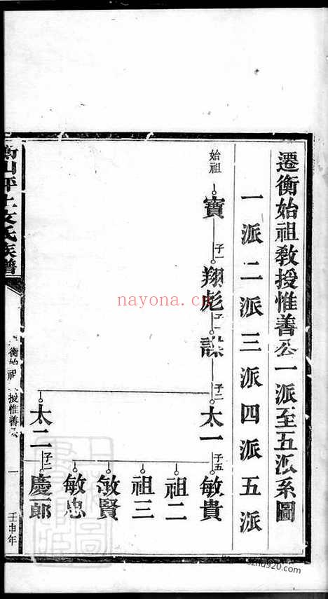 【衡山坪上文氏十六修谱】_N1951.pdf