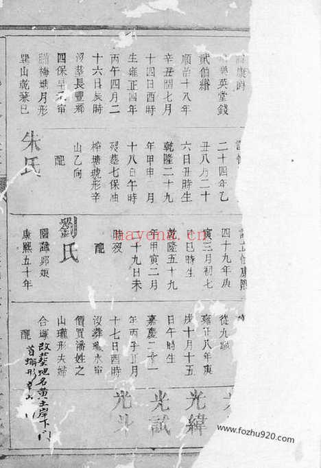 【童氏三修族谱】不分卷（萍乡家谱）_N1247.pdf