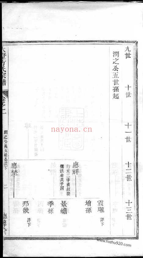 【遂阳大墅方氏宗谱】上卷十卷、下卷十卷（遂安家谱）_N2006.pdf