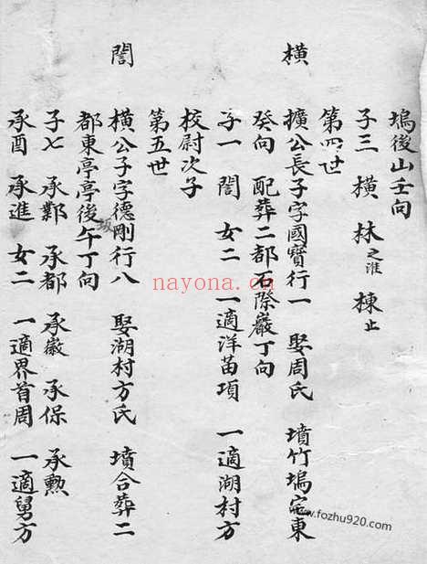 【续修严氏宗谱】（遂安家谱）_N4284.pdf