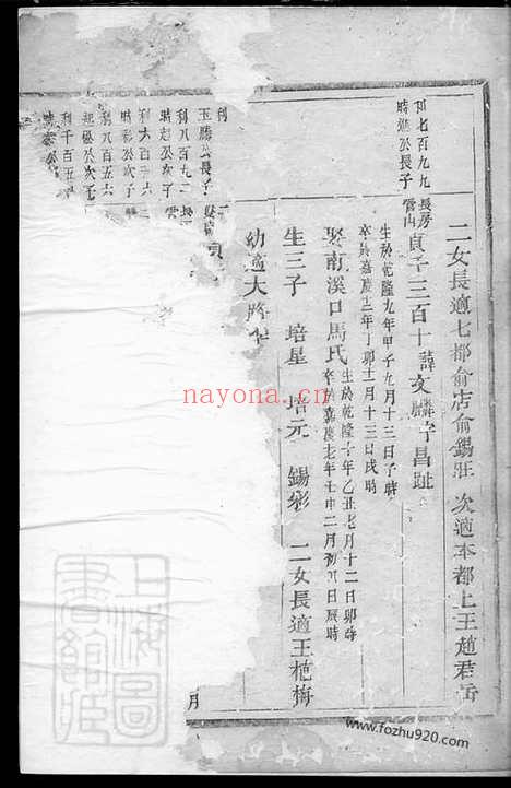 【乐安应氏宗谱】_N4201.pdf