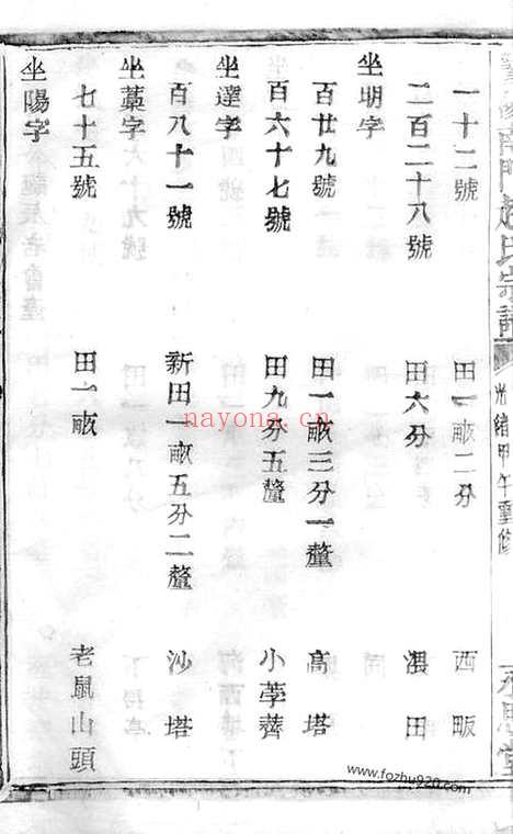 【暨阳南门赵氏宗谱】一百一十册_N2531.pdf