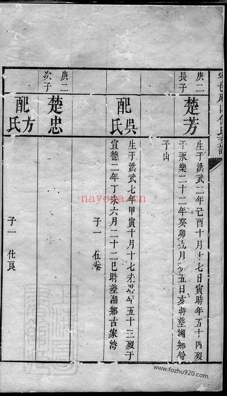 【宁邑麻山何氏支谱】（宁乡家谱）_N6626.pdf