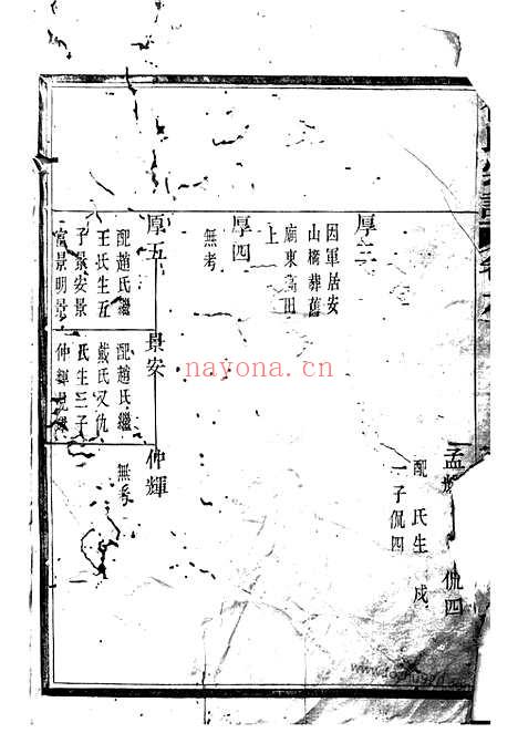 【孝义徐氏宗谱】（馀姚家谱）_N5154.pdf