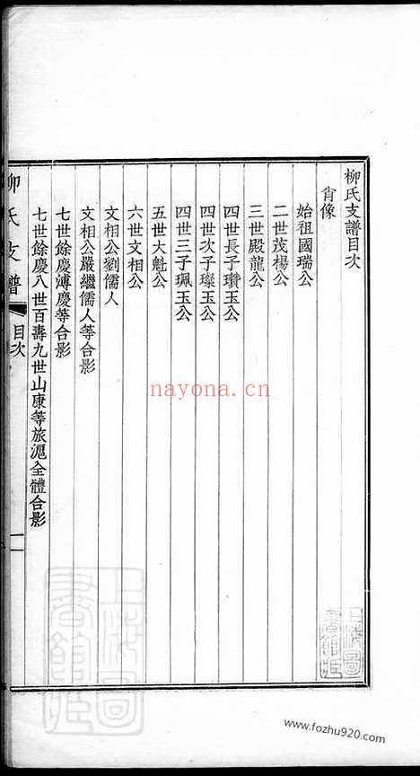 【柳氏支谱】_N7617.pdf