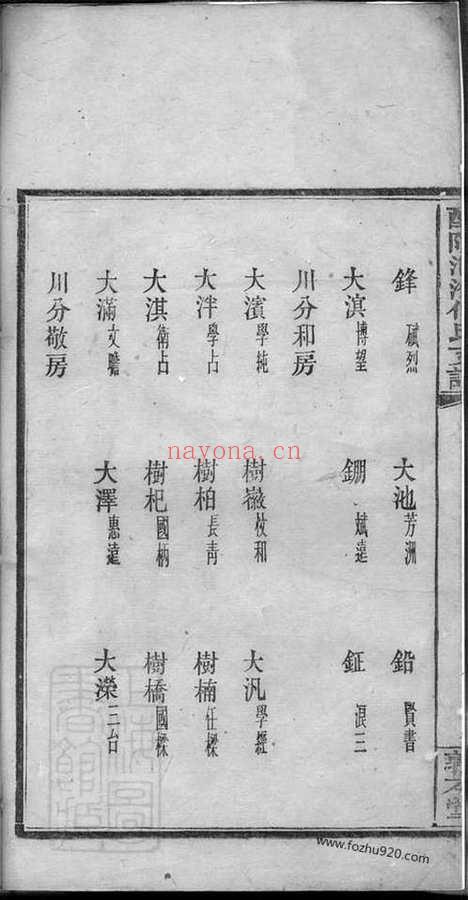 【醴陵泗汾何氏支谱】_N6664.pdf