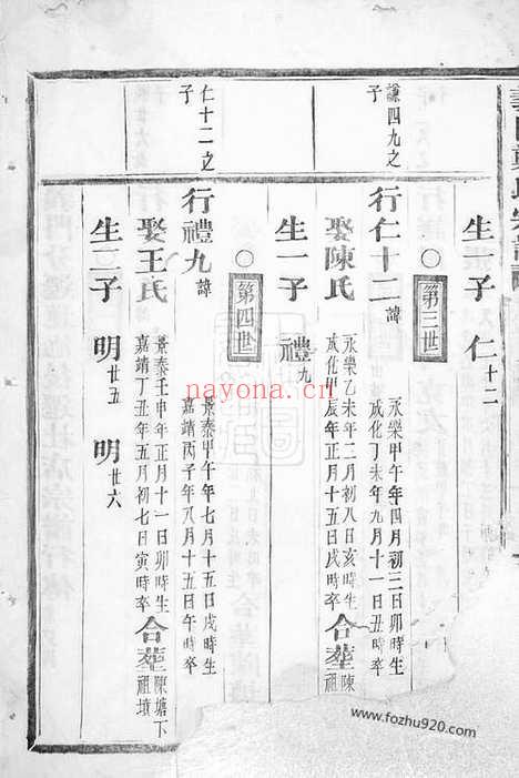 【义门分迁莲池后迁杜店宗谱】（金华家谱）_N2854.pdf