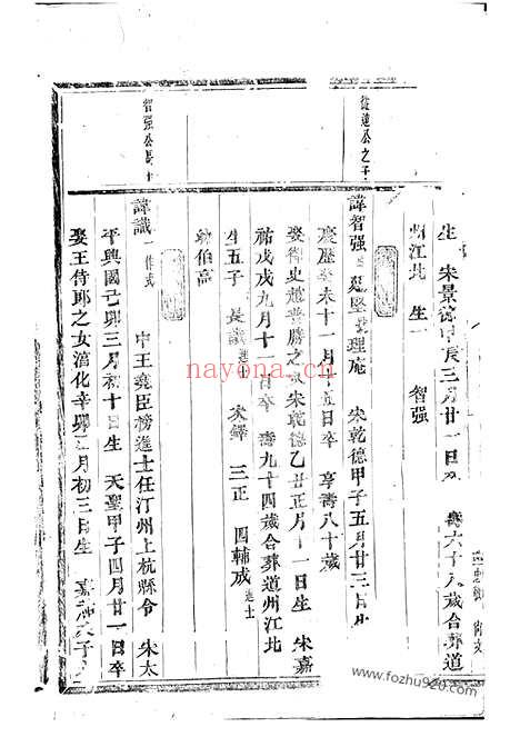 【浦阳西皋周氏宗谱】_N7213.pdf