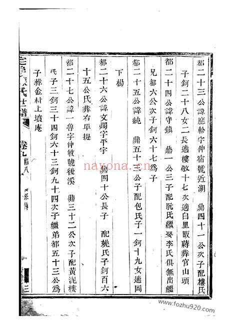 【宅埠陈氏世谱】（诸暨家谱）_N0109.pdf