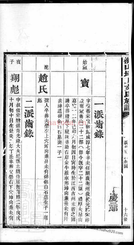 【衡山坪上文氏十六修谱】_N1951.pdf