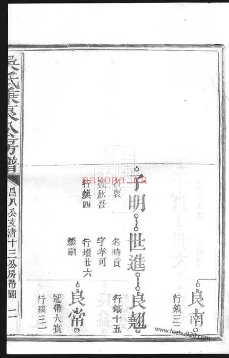 【吴氏秉良公六修房谱】十八卷附一卷  （江西宜黄家谱）_N8529.pdf