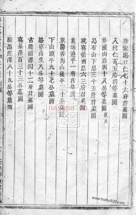 【梅林骆氏重修宗谱】（义乌家谱）_N3760.pdf