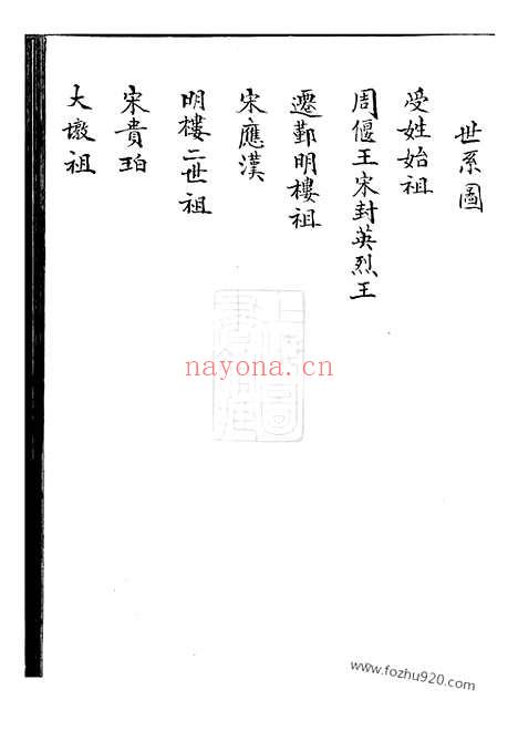 【大墩徐氏支谱】不分卷（鄞县家谱）_N5107.pdf