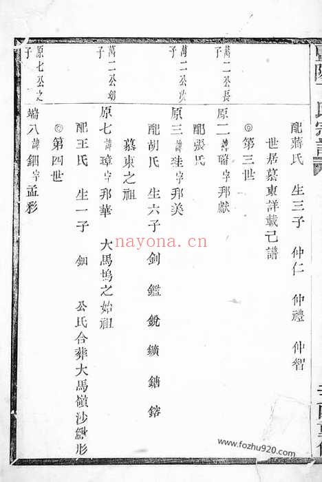 【浙东暨阳大马丁氏宗谱】不分卷（浙江家谱）_N4535.pdf