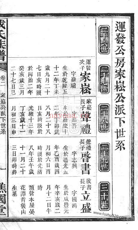 【戴氏族谱】（作者不详家谱）_N3973.pdf