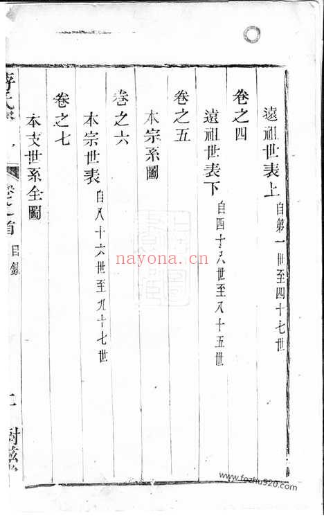 【后贤支蒋氏家乘】三十二卷_首一卷_末一卷（宜兴家谱）_N2693.pdf